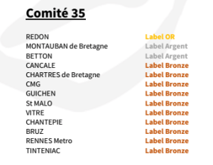 label ecole d'arbitrage