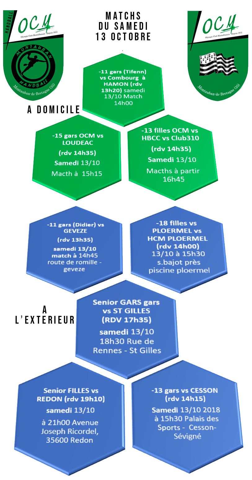 Matchs Samedi 13 octobre 2018