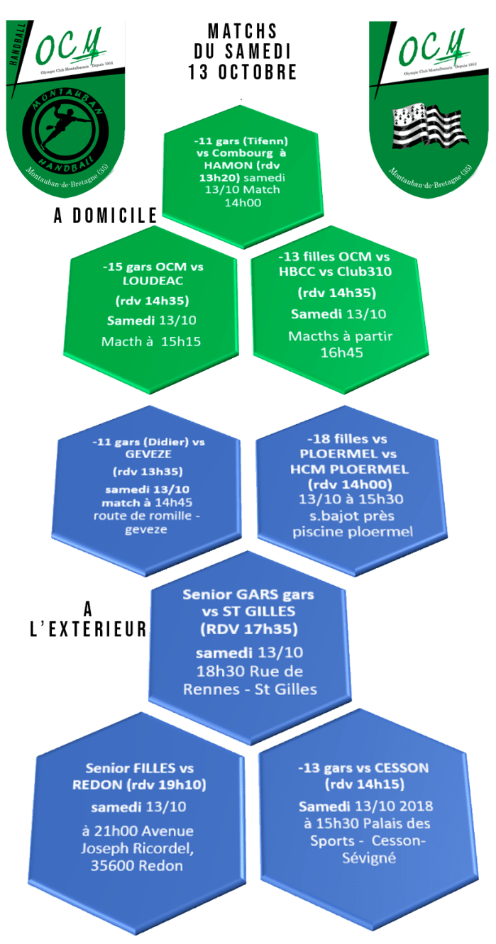 Matchs Samedi 13 octobre 2018