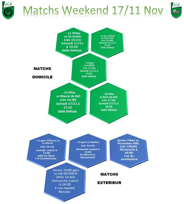 Info matchs domicile et exterieur 17 et 18 nov 18