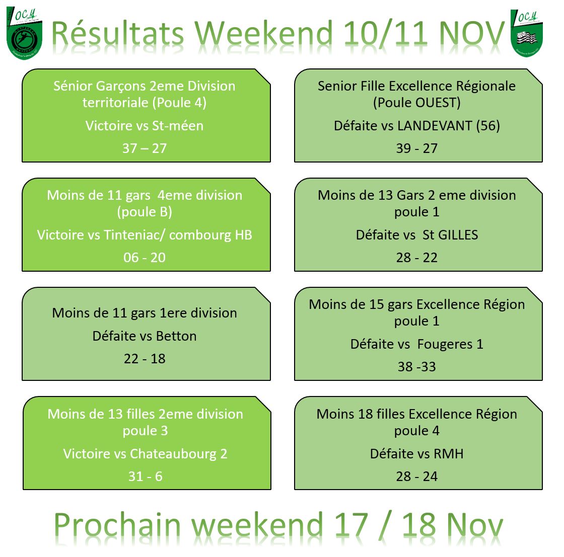 resultat 10-11 nov 18